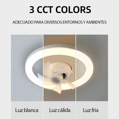 ventilador 360° con luz led