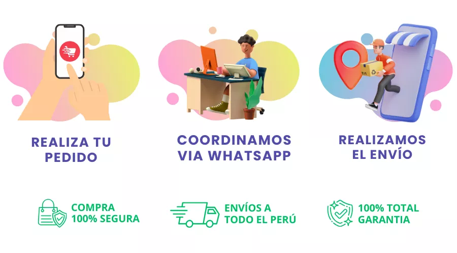 Proceso de compra online